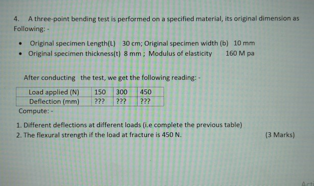 Solved 4. A three-point bending test is performed on a | Chegg.com