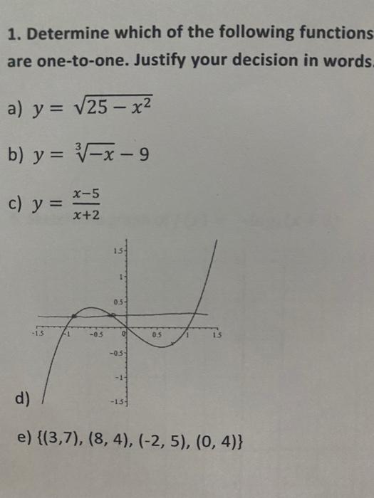 Solved 1. Determine which of the following functions are | Chegg.com