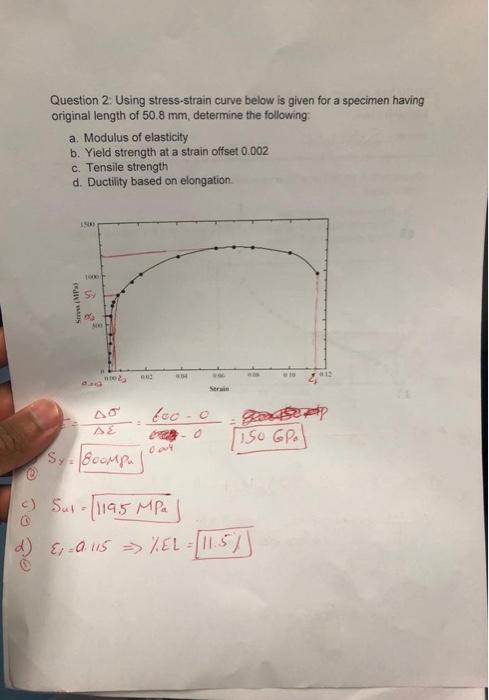 Solved Question 2: Using stress-strain curve below is given | Chegg.com