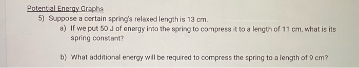 Solved Potential Energy Graphs 5 Suppose A Certain Springs 4115