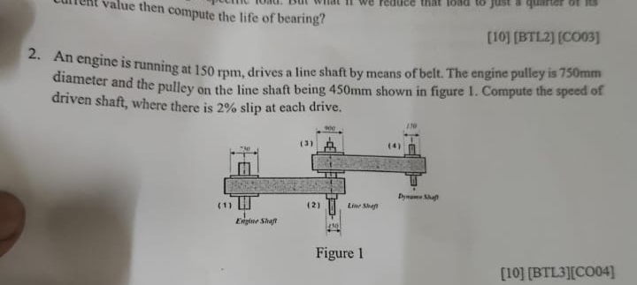 Solved An engine is running at 150rpm, ﻿drives a line shaft | Chegg.com