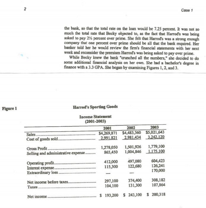 Harrods sporting goods case study answers image