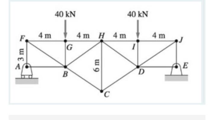 Solved 40 kN 40 kN F 4 m 4 m H 4m 4 m G >3 m 6 m E B D с | Chegg.com