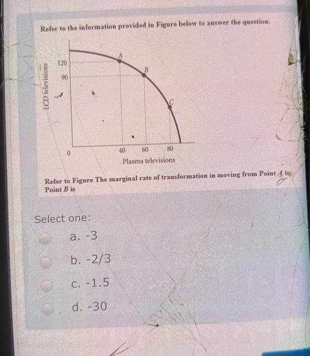 Solved Refer to the information provided in Figure below to | Chegg.com
