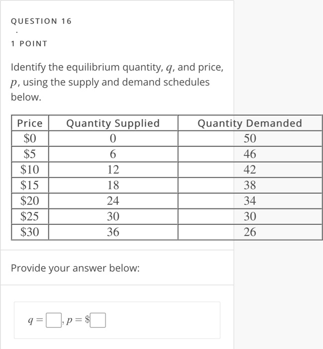 Solved QUESTION 16 1 POINT Identify the equilibrium