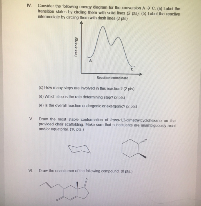 Solved N Consider the following energy diagram for the | Chegg.com