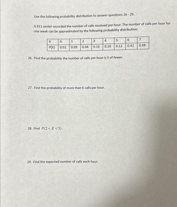 Solved Use the following probability distribution to answer | Chegg.com