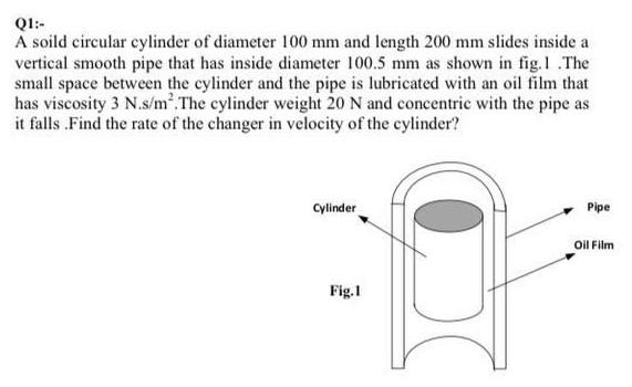 Solved Q1:- A soild circular cylinder of diameter 100 mm and | Chegg.com