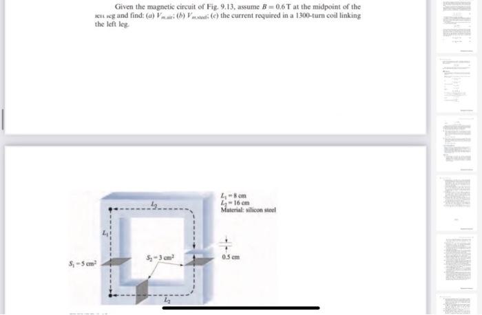 Solved Given The Magnetic Circuit Of Fig. 9.13, Assume | Chegg.com