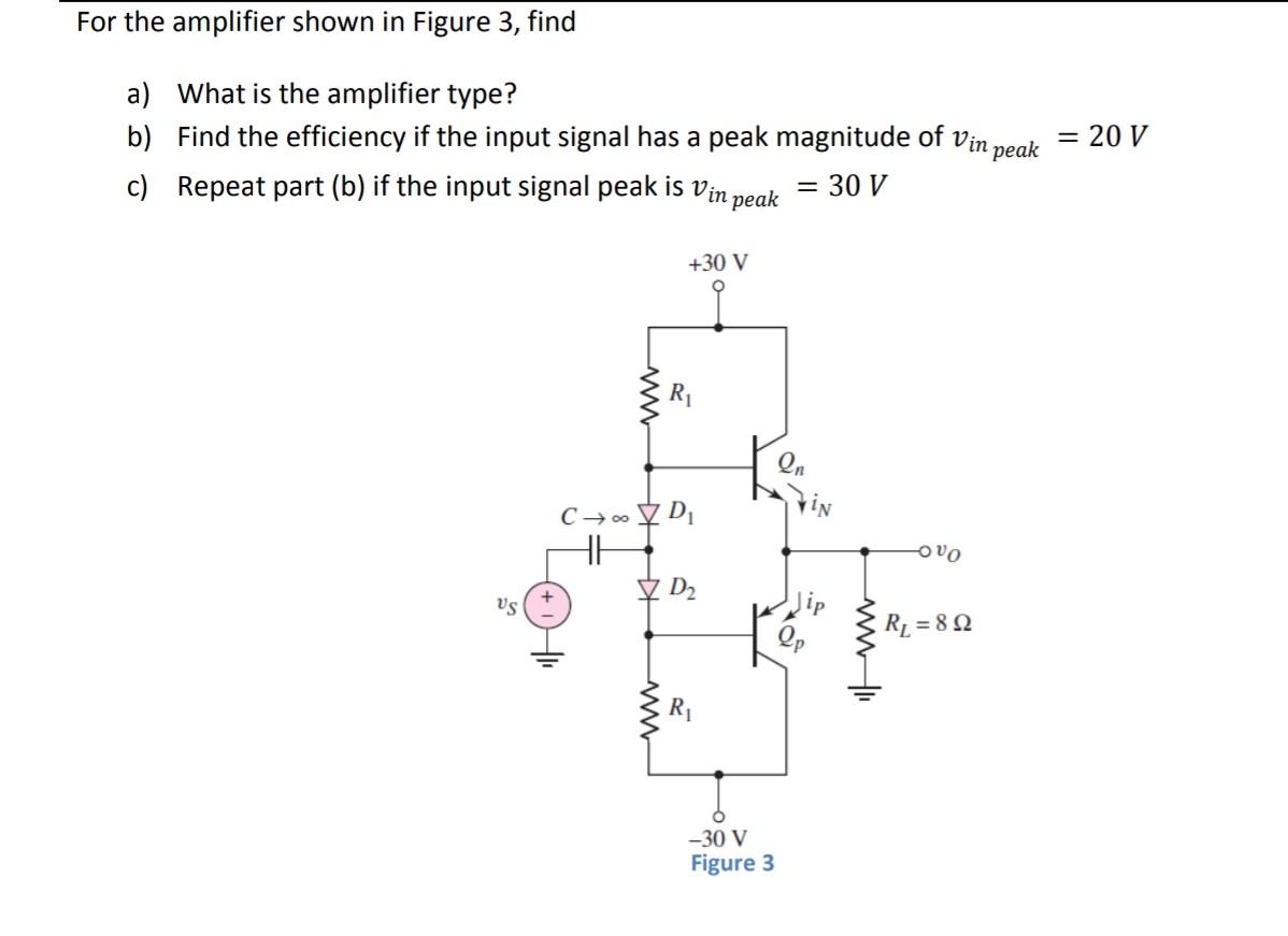 Solved For the amplifier shown in Figure 3, find a) What is | Chegg.com