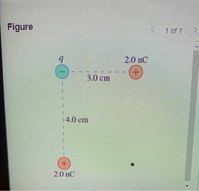 Solved FigureWhat Is The Electric Potential At The Point | Chegg.com