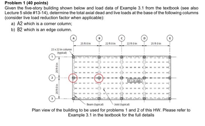 Solved Problem 1 (40 points) Given the five-story building | Chegg.com