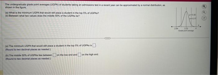 Solved The undergraduate grade point averages (UGPA) of | Chegg.com