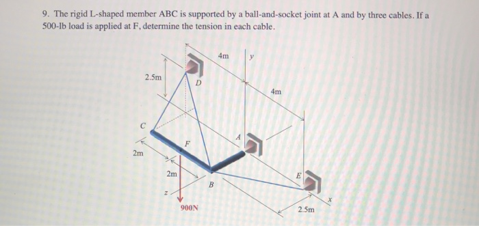 Solved 9. The rigid L-shaped member ABC is supported by a | Chegg.com
