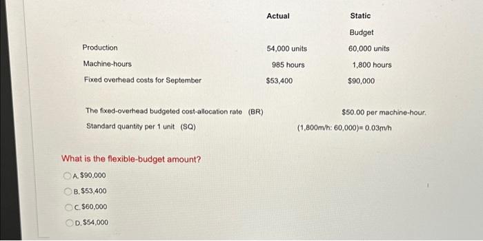 Solved Production Machine-hours Fixed overhead costs for | Chegg.com