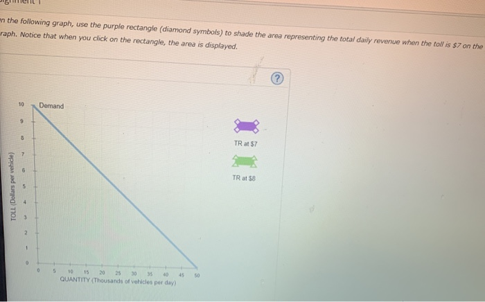 Solved the following graph, use the purple rectangle | Chegg.com