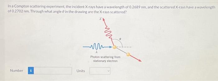 Solved In a Compton scattering experiment, the incident | Chegg.com