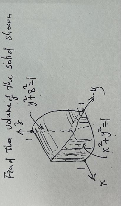 Solved Find the volume of the solid shown | Chegg.com