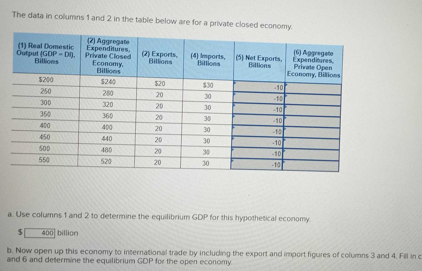 Solved The Data In Columns 1 And 2 In The Table Below Are | Chegg.com