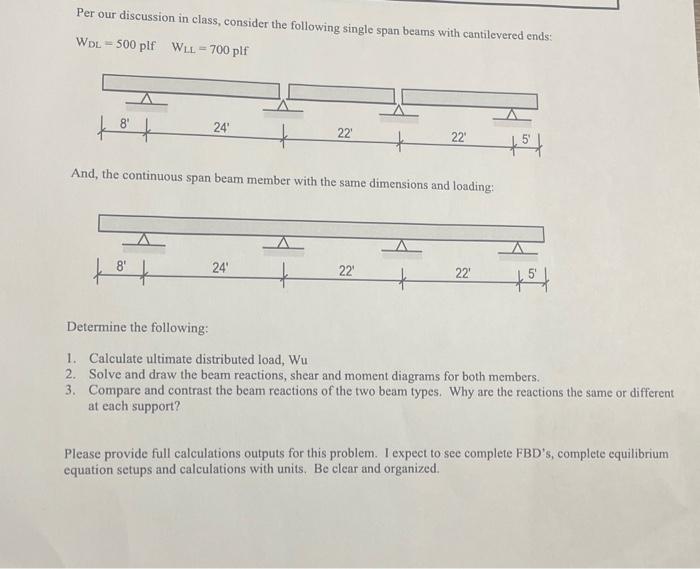 Per our discussion in class, consider the following single span beams with cantilevered ends:
\[
\mathrm{W}_{\mathrm{DL}}=500