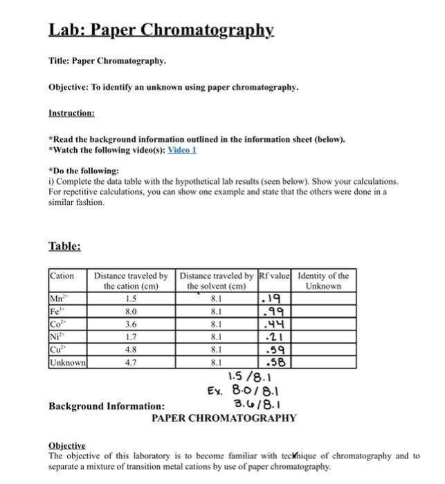 Solved Lab Paper Chromatography Title Paper