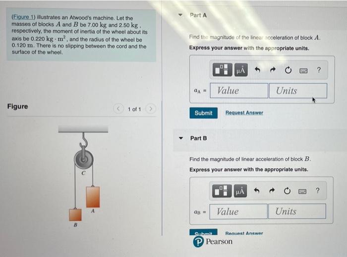 Solved Part A (Figure 1) Illustrates An Atwood's Machine. | Chegg.com