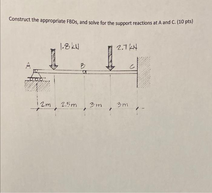 Solved Construct the appropriate FBDs, and solve for the | Chegg.com