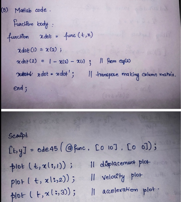 Solved Consider a mass-spring-damper system given in Fig. 1. | Chegg.com