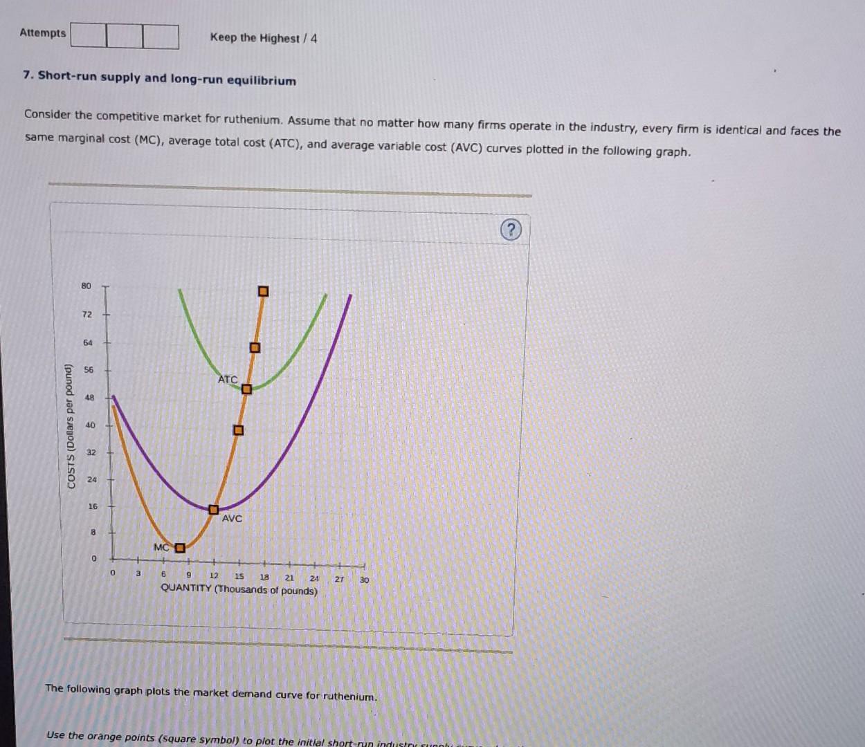 Solved Question 3 - ﻿Firms and markets (22 ﻿Points)Orange