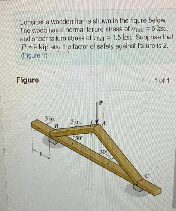 Consider a wooden frame shown in the figure below. The wood has a normal failure stress of \( \sigma_{\text {fail }}=6 \mathr