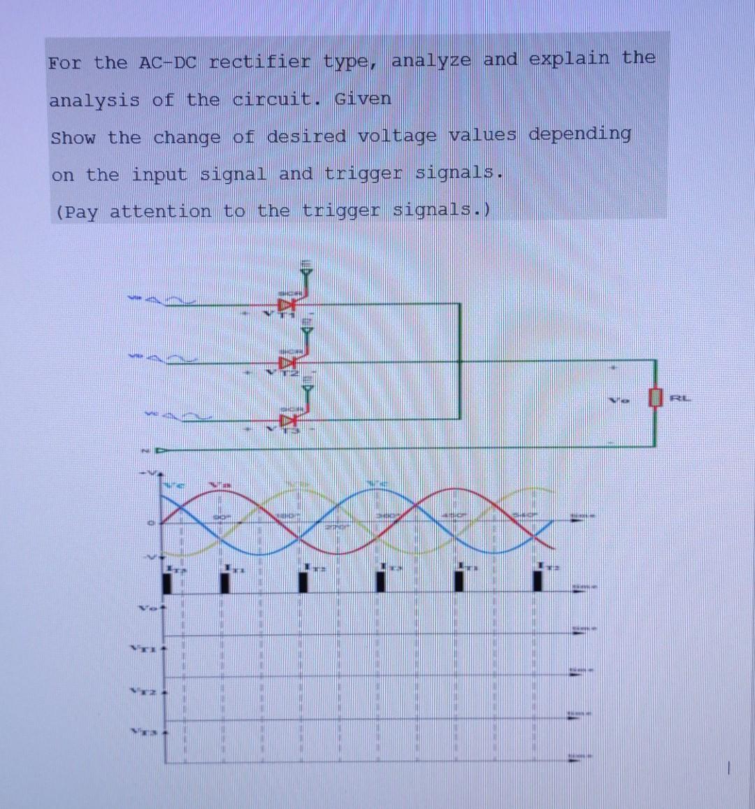 Solved For the AC-DC rectifier type, analyze and explain the | Chegg.com