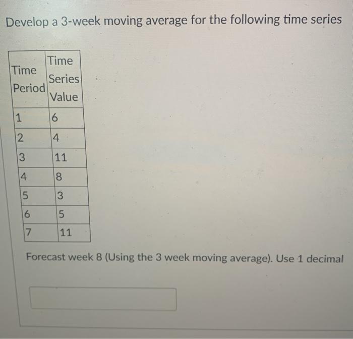 Solved Develop a 3-week moving average for the following | Chegg.com
