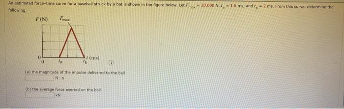Solved An estimated force-time curve for a baseball struck | Chegg.com