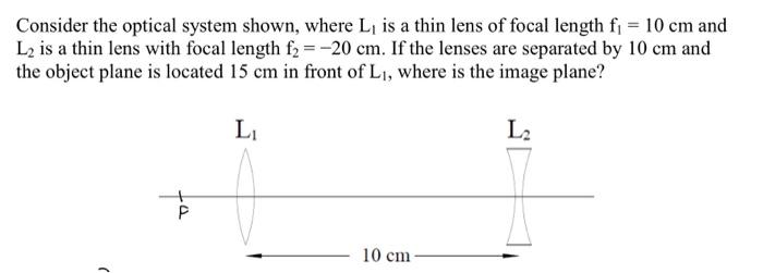 Solved Consider the optical system shown, where L₁ is a thin | Chegg.com