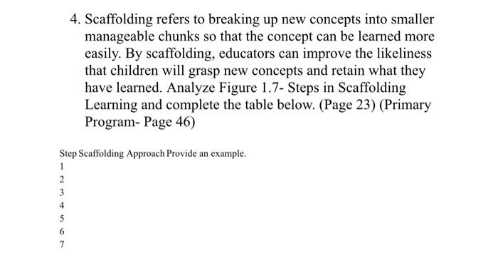 4. Scaffolding refers to breaking up new concepts | Chegg.com