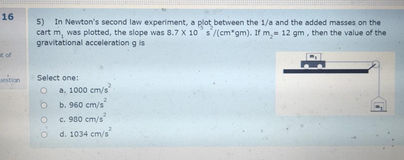 Solved 16 5) In Newton's second law experiment, a plot | Chegg.com