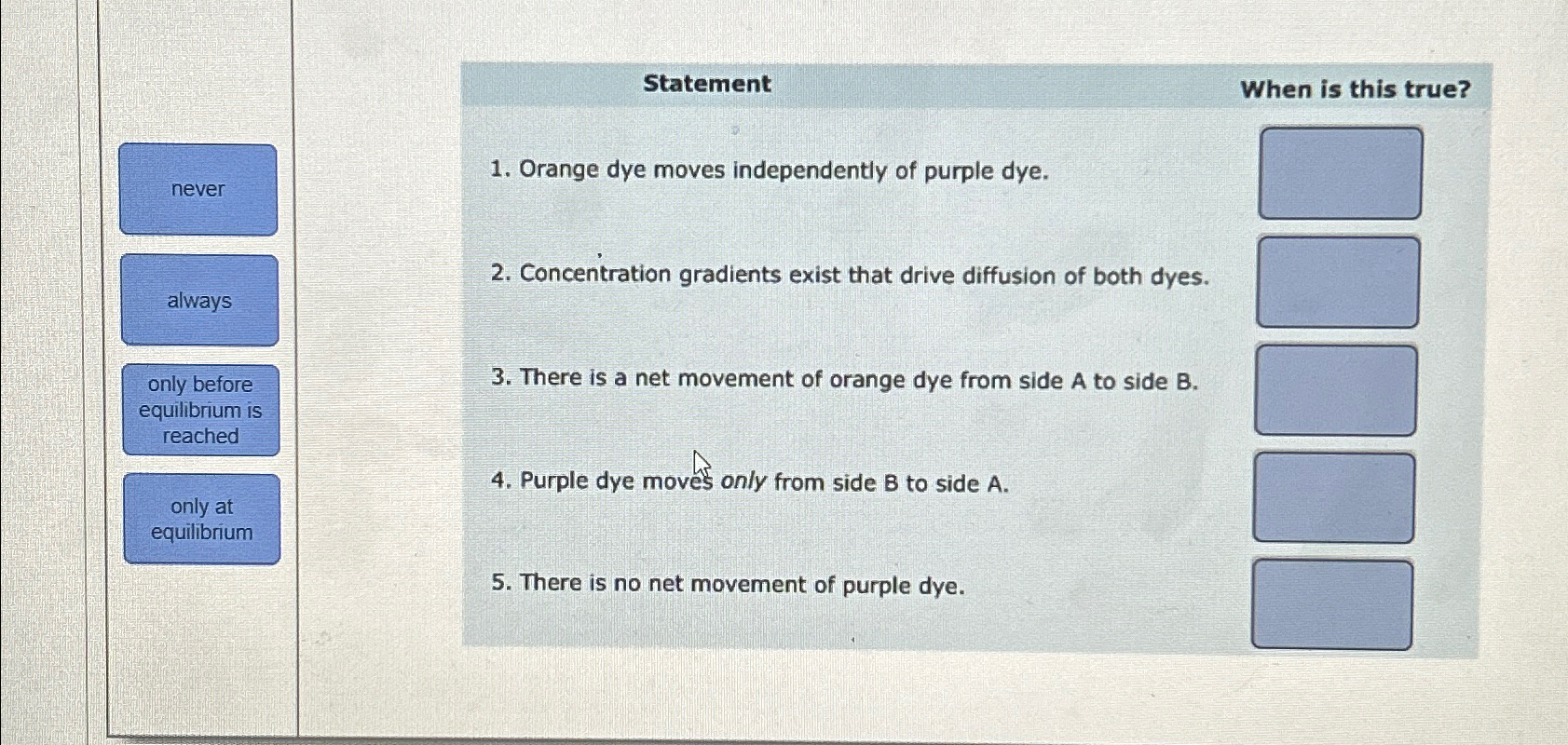 Solved StatementWhen is this true?Orange dye moves | Chegg.com