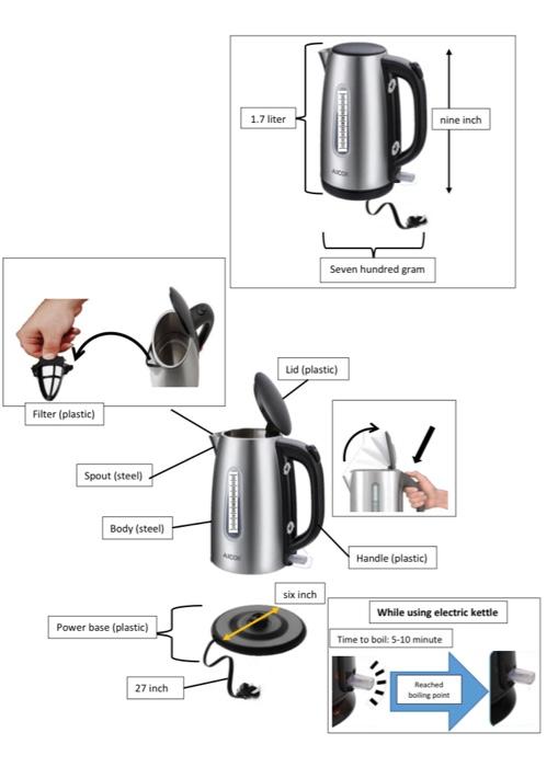 Functions of Electric Kettle