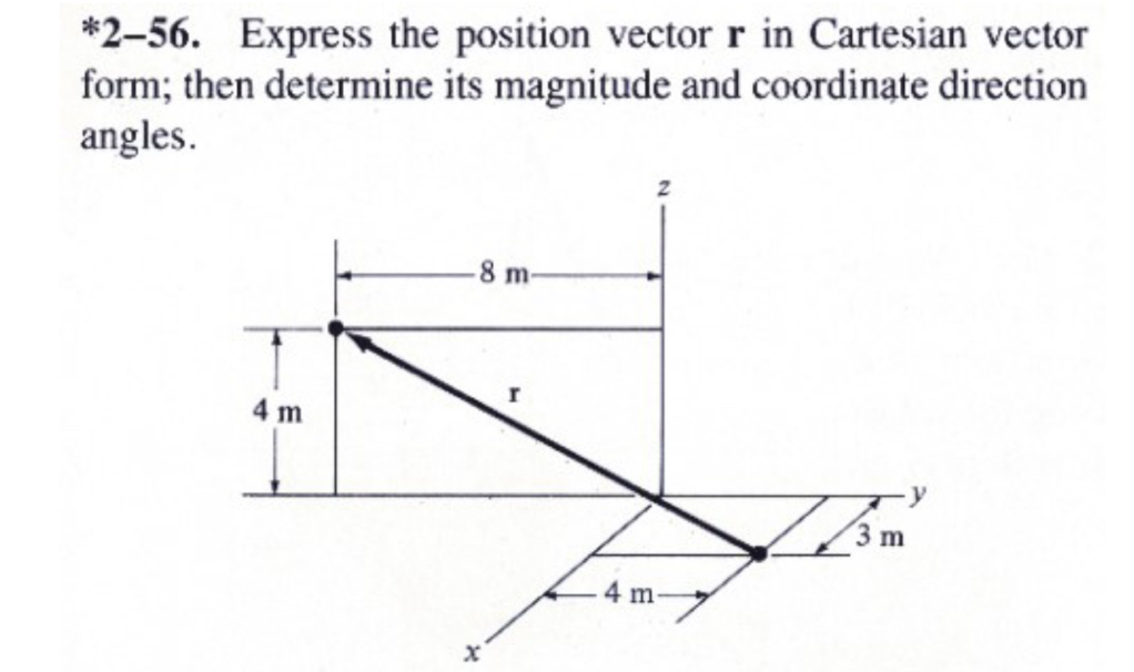 Solved *2-56. ﻿Express the position vector r ﻿in Cartesian | Chegg.com