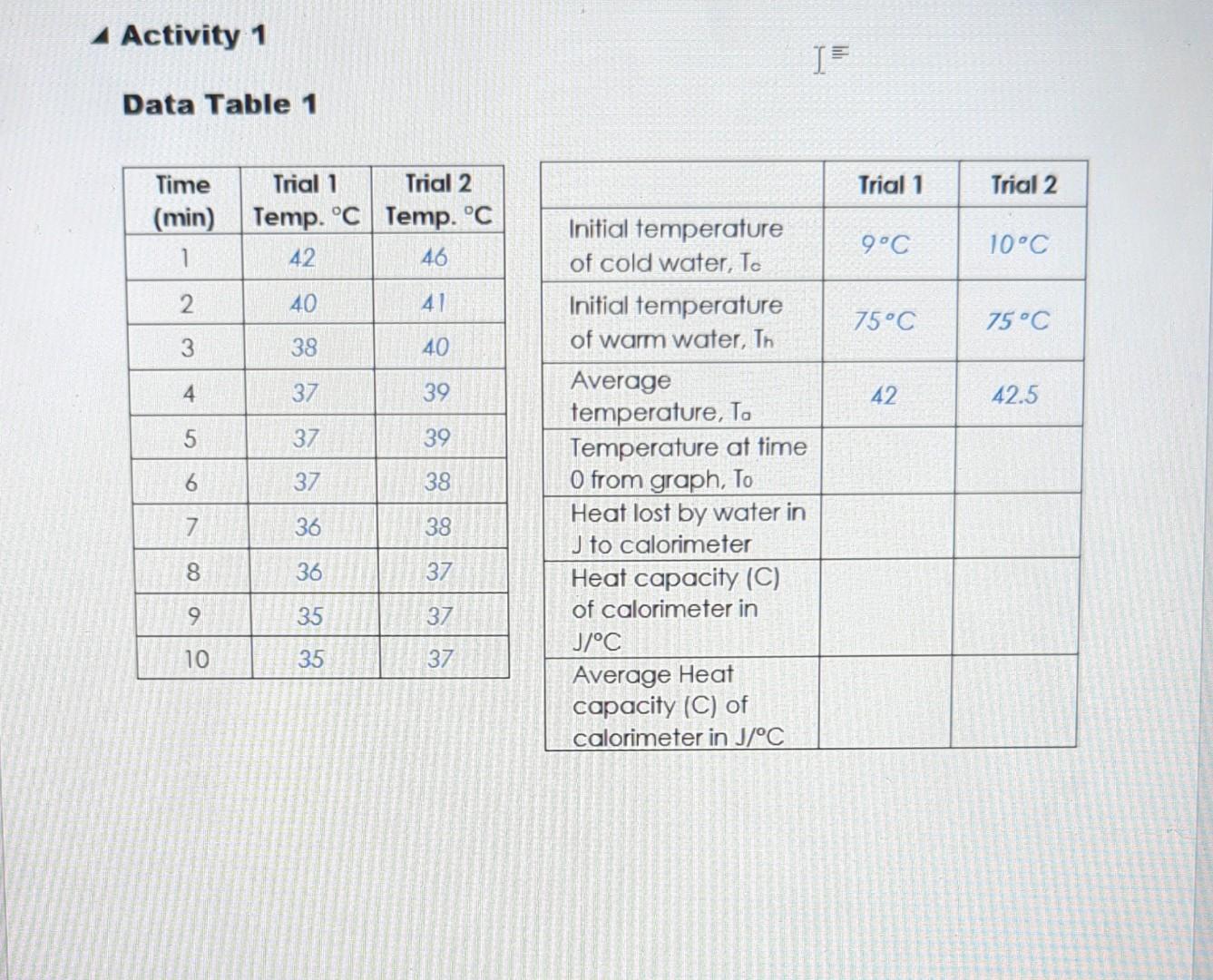 Data Table 1 Activities 2 and 3 Data Table 2 | Chegg.com