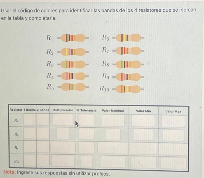 Usar el código de colores para identificar las bandas de los 4 resistores que se indican en la tabla y completarla. Nota: In