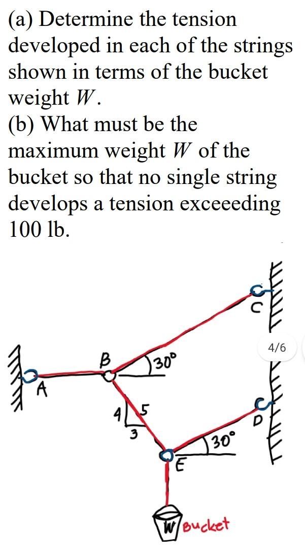 Solved (a) Determine The Tension Developed In Each Of The | Chegg.com