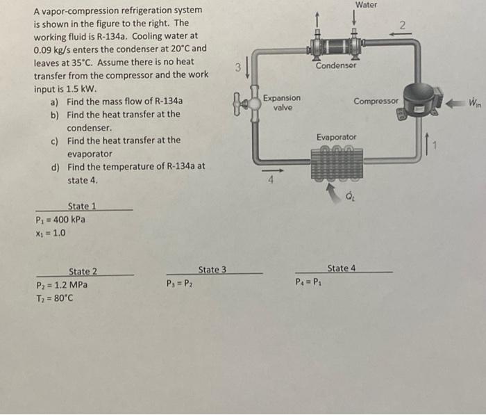 SOLVED: Waters enters the condenser at 20Â°C and leaves at 35Â°C