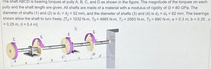Solved The shaft ABCD is bearing torques at pully A, B, C, | Chegg.com