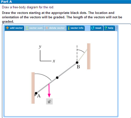 Solved A unitom rod AB of length L=900 mm and mass 4 kg is