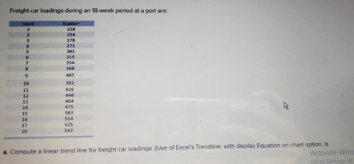 Solved Freight car loadings during an 18week period at a