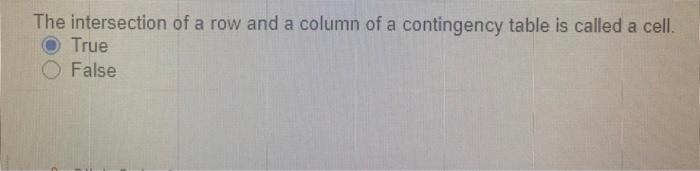 Solved The intersection of a row and a column of a Chegg