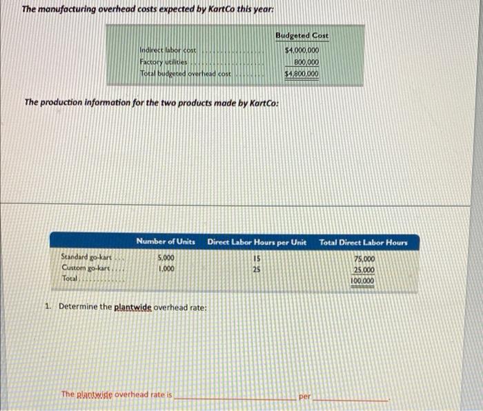 Solved CHAPTER 6 ASSIGNMENT- ACTIVITY BASED COSTING You are | Chegg.com
