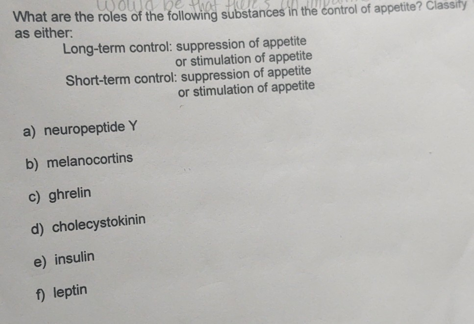Solved What are the roles of the following substances in the | Chegg.com