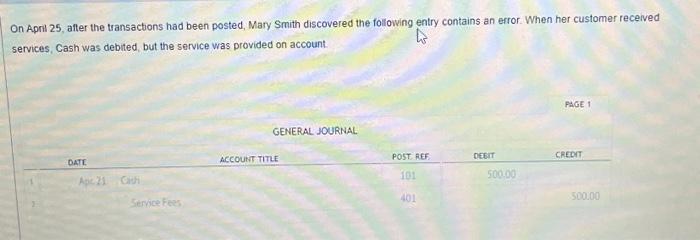 Solved On April 25, after the transactions had been posted